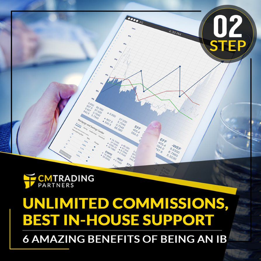 Become A Partner Introducing Broker With Cmtrading Partners 